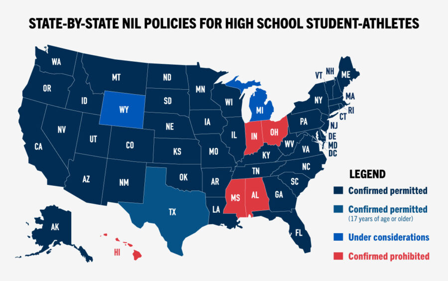 map of state-by-state NIL (name image likeness) policies for high school student athletes