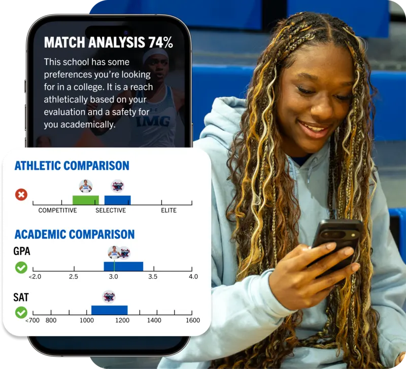 Match Analysis